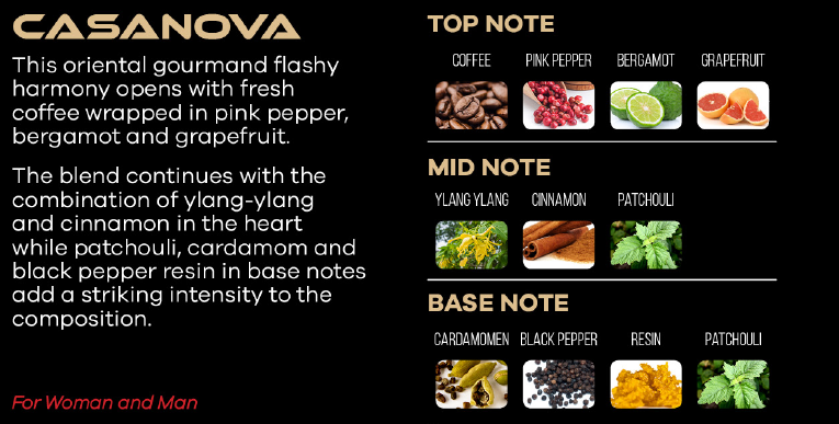 BY SHAIK CASANOVA  Perfume - Shaik Perfume