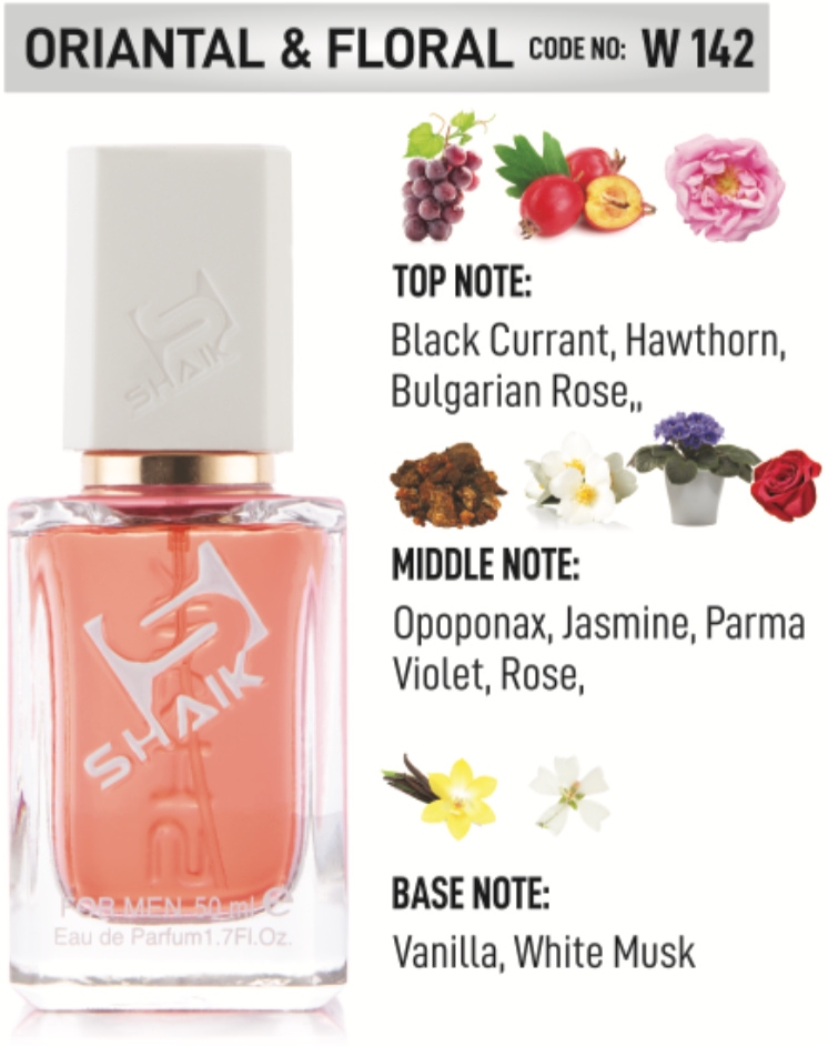 Shaik - 142 - Black Currant, Opoponax, Vanilla - Shaik Perfume