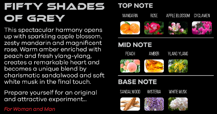 BY SHAIK FIFTY SHADES OF GREY Perfume - Shaik Perfume