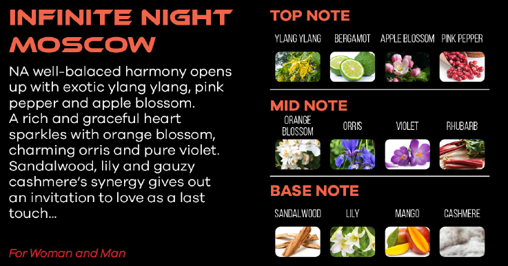 BY SHAIK INFINITE NIGHT MOSCOW Perfume - Shaik Perfume