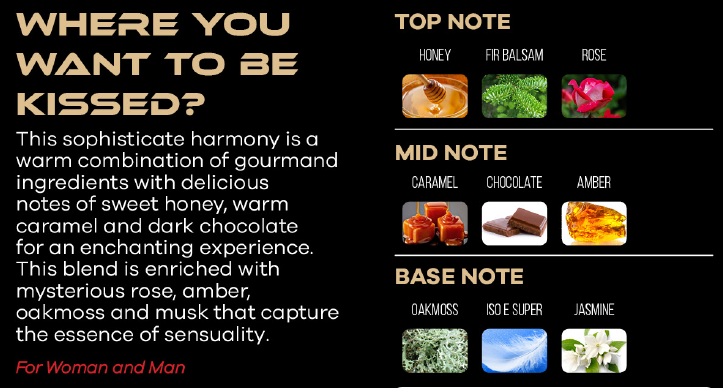 BY SHAIK WHERE YOU WANT TO BE KISSED Perfume - Shaik Perfume