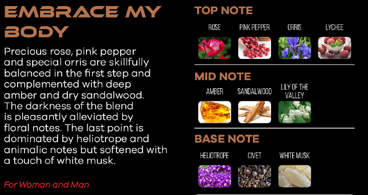 BY SHAIK EMBRACE MY BODY Perfume - Shaik Perfume